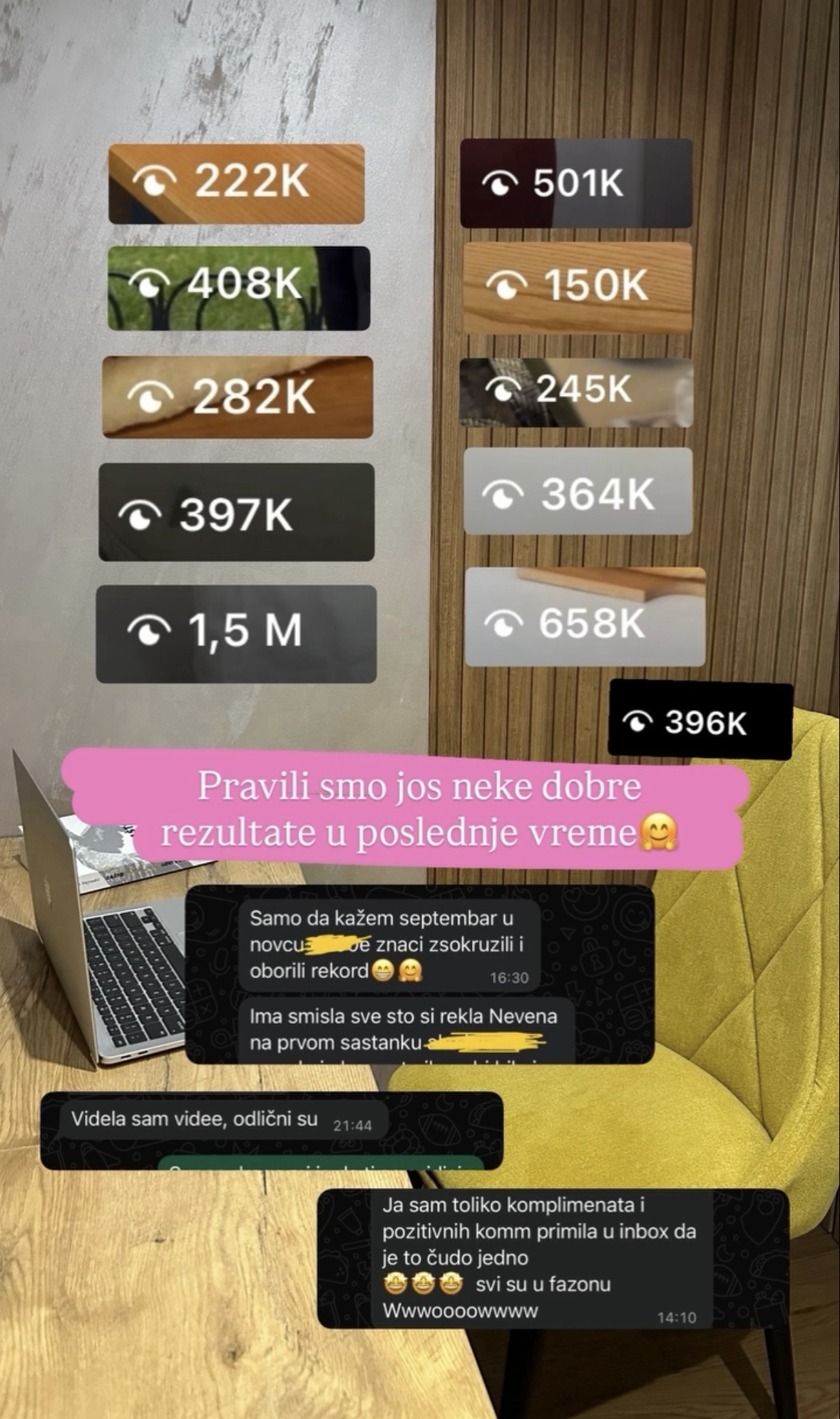 Rezultati klijenta - pregledi i rast