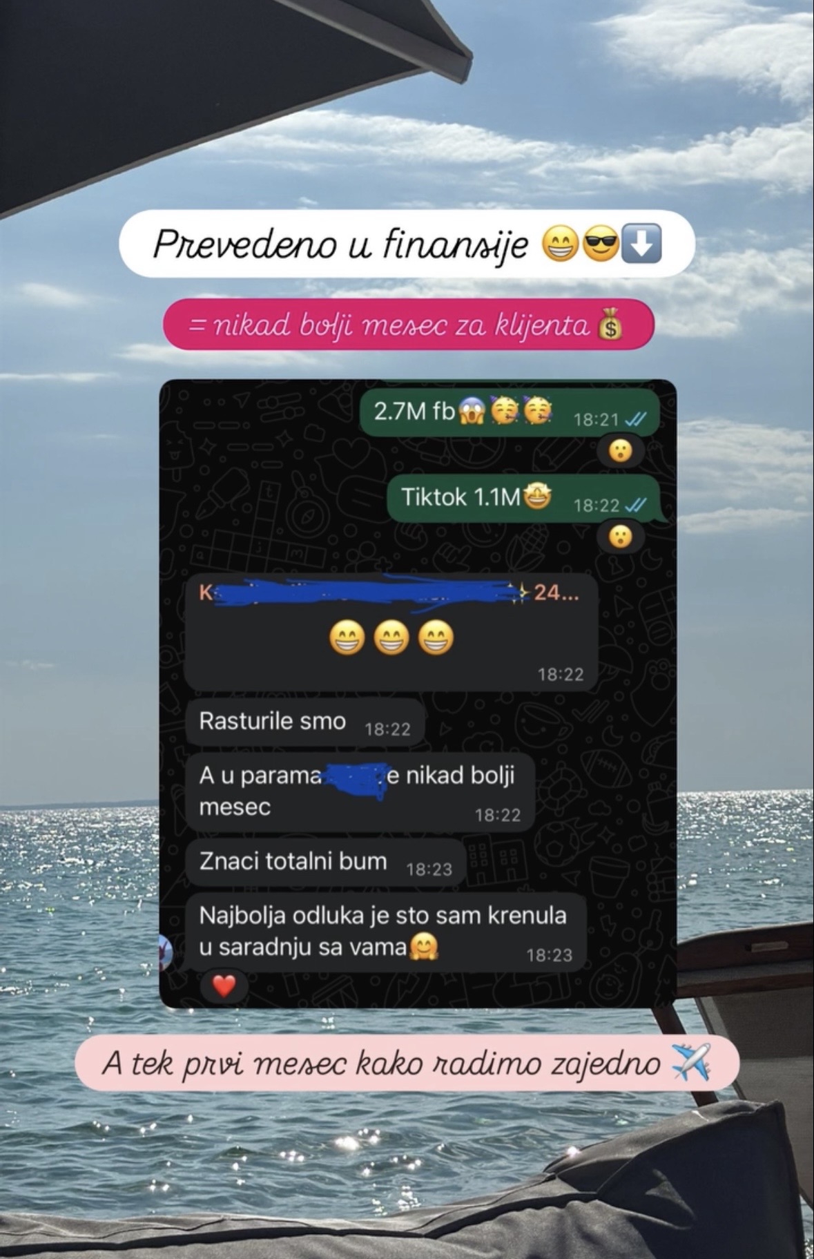 Rezultati klijenta - pregledi i rast