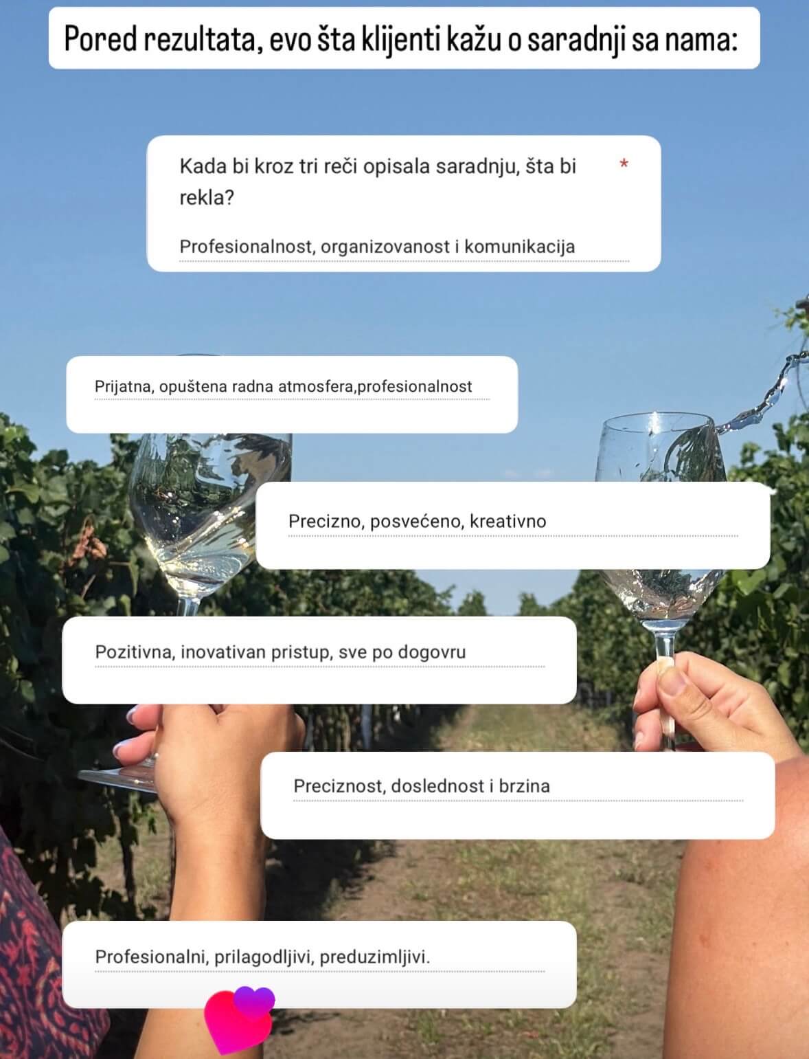 Rezultati klijenta - pregledi i rast