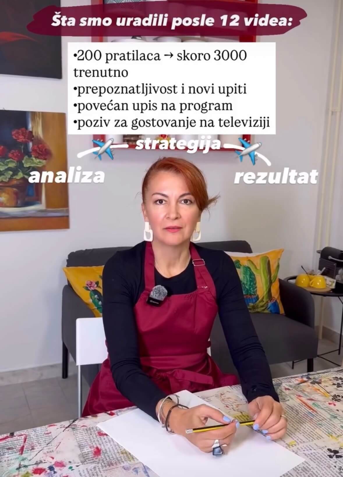 Rezultati klijenta - pregledi i rast